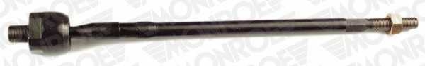 monroe l50209