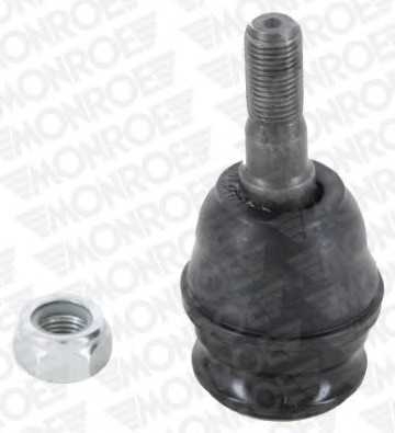 monroe l68500