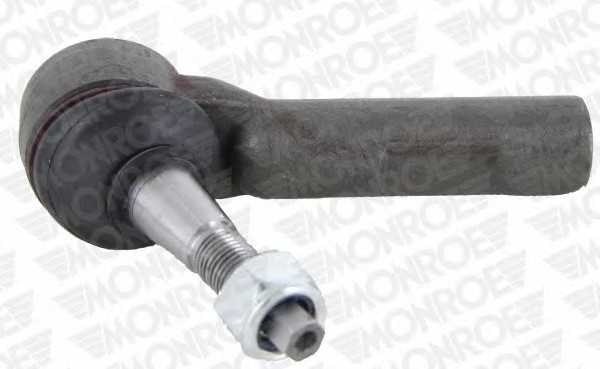 monroe l80110