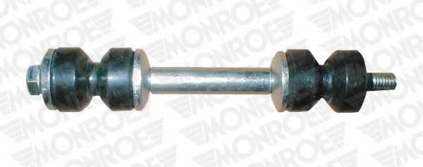 monroe l80601