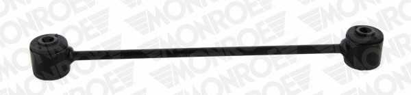 monroe l80612