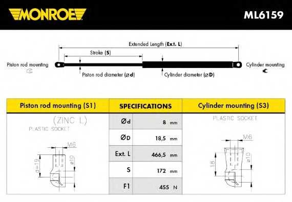 monroe ml6159