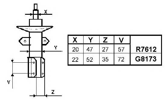 monroe r7612