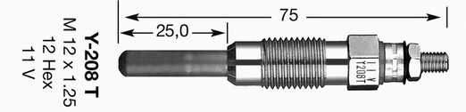 ngk 1250