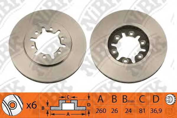 nibk rn1088