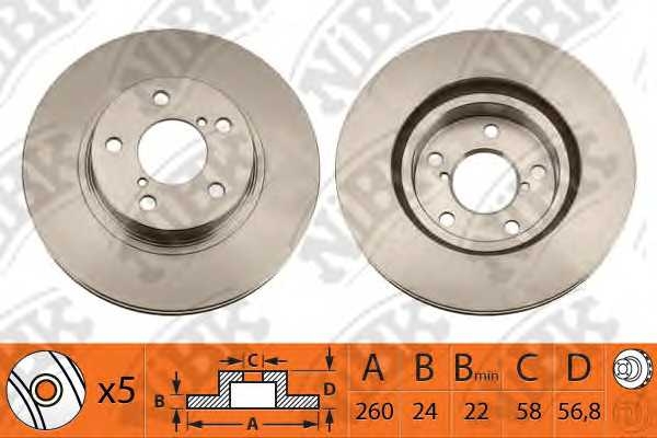 nibk rn1091