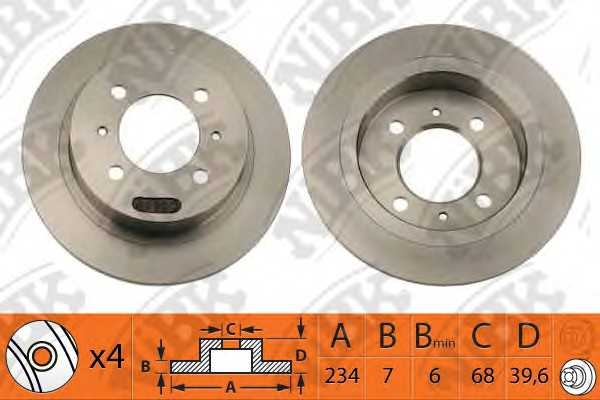 nibk rn1096