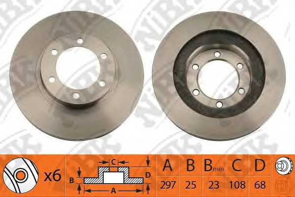 nibk rn1319