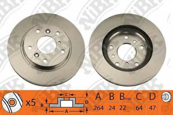 nibk rn1347