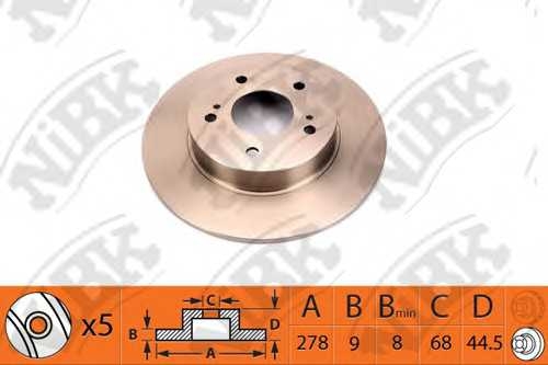nibk rn1363