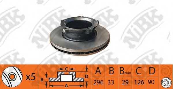 nibk rn1448
