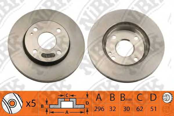 nibk rn1536dl