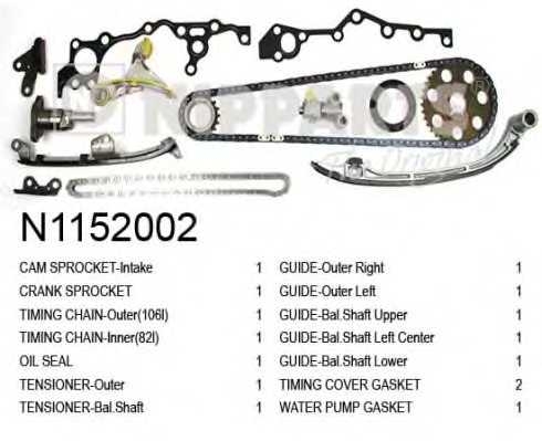 nipparts n1152002