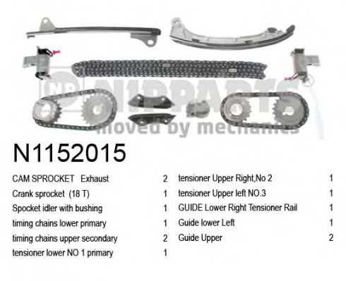 nipparts n1152015