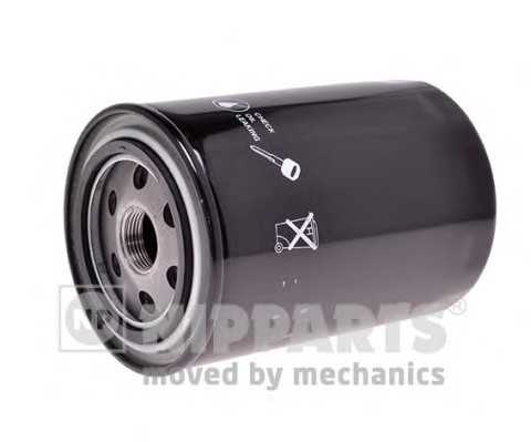 nipparts n1315032