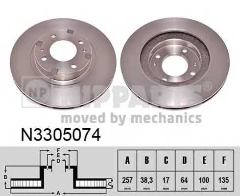 nipparts n3305074