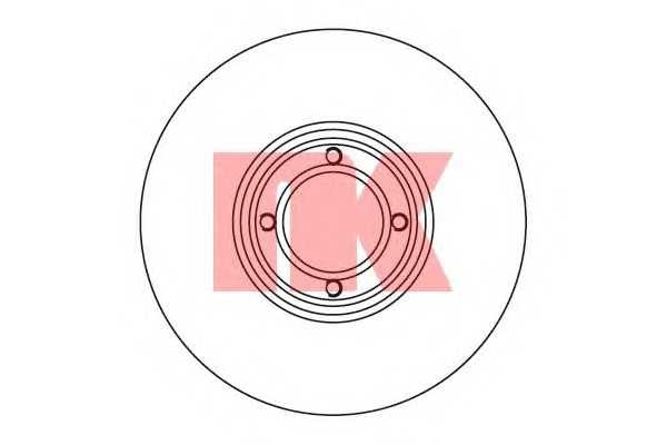 nk 201214