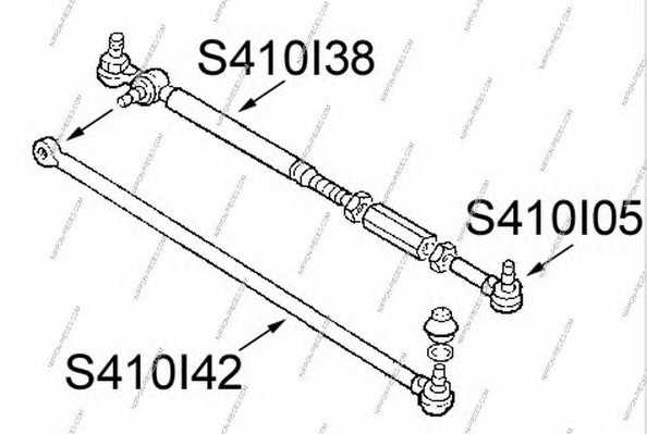 nps s410i42
