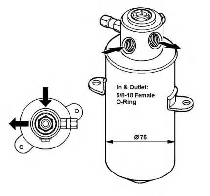 nrf 33033