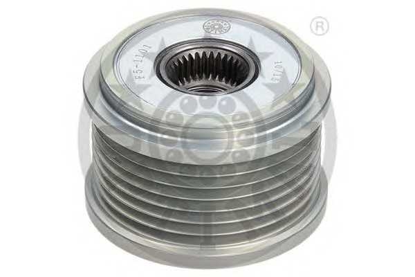 optimal f51101