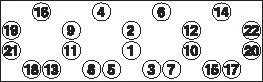 payen hbs011
