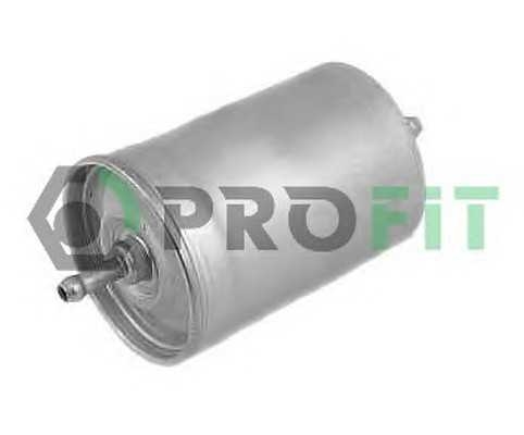 profit 15300112