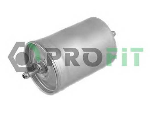 profit 15301039