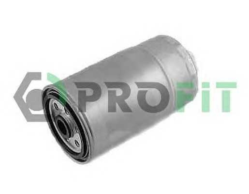 profit 15302521