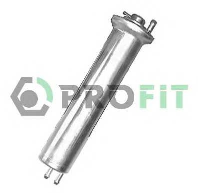 profit 15302541