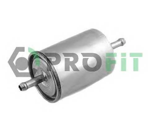 profit 15400739