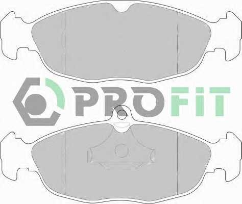 profit 50000732