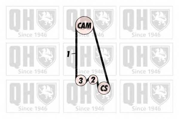quintonhazell qbk331