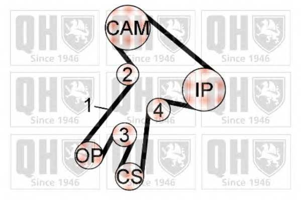 quintonhazell qbk593