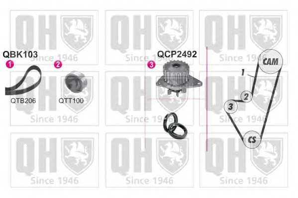 quintonhazell qbpk1030