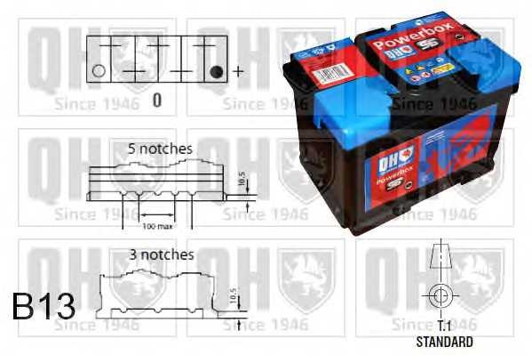 quintonhazell qbt115agm