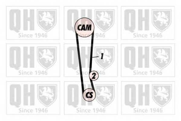 quintonhazell qtb164