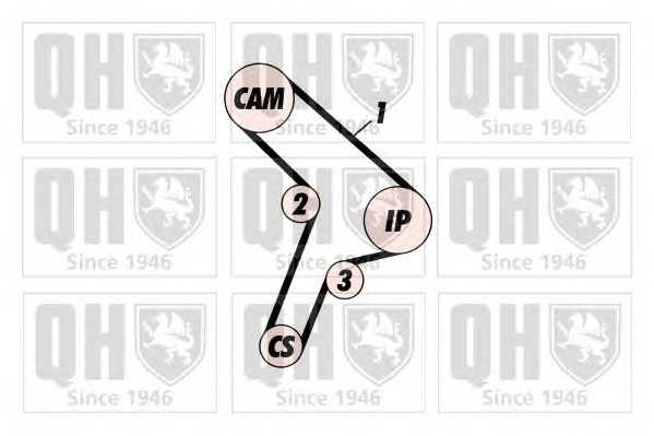 quintonhazell qtb244