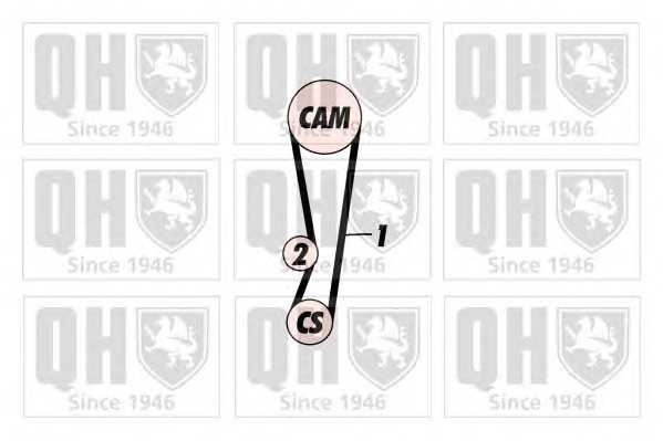 quintonhazell qtb253