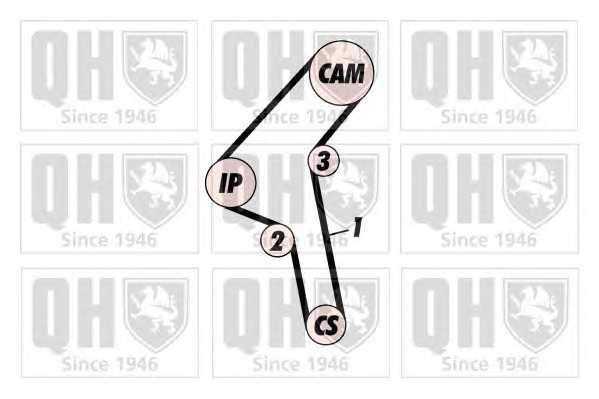 quintonhazell qtb575