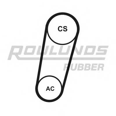 roulundsrubber 5k0705t1