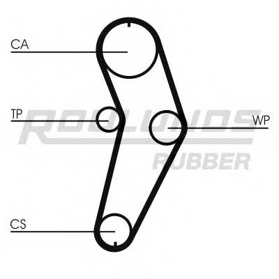 roulundsrubber rr1005