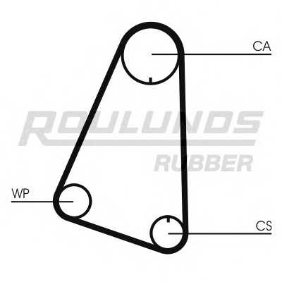 roulundsrubber rr1008