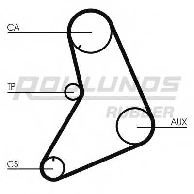 roulundsrubber rr1011k1