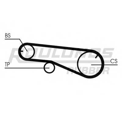 roulundsrubber rr1046k2