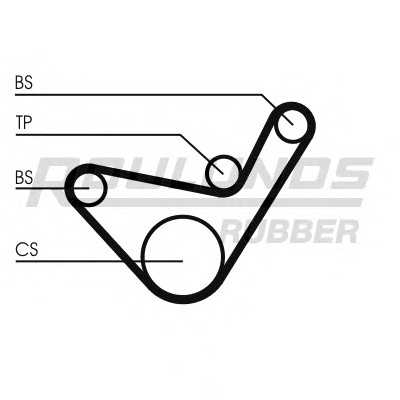 roulundsrubber rr1048k1