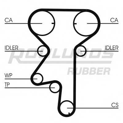 roulundsrubber rr1149k3