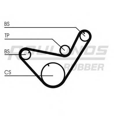 roulundsrubber rr1316