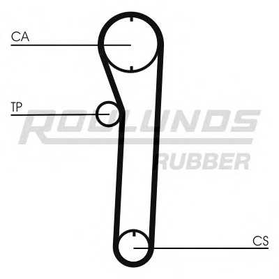 roulundsrubber rr1337