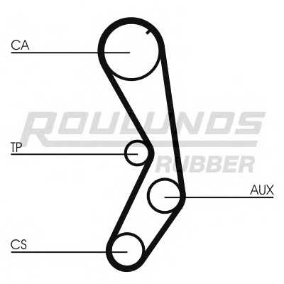 roulundsrubber rr1386k1