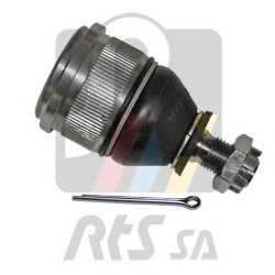 rts 9308031